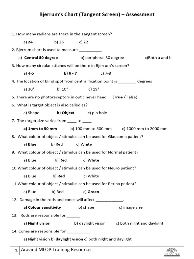 Bjerrum Chart Assessment Question | PDF | Color | Visual Perception