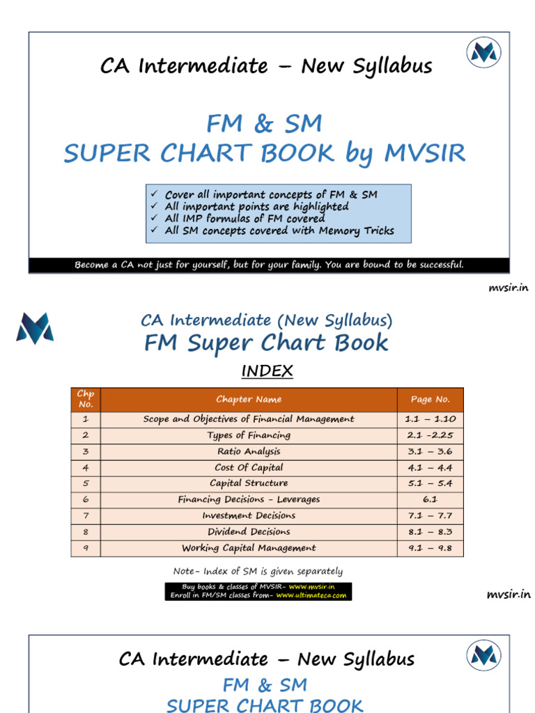 FM SM - Super Chart Book - Mvsir-1 | PDF | Equity (Finance) | Dividend