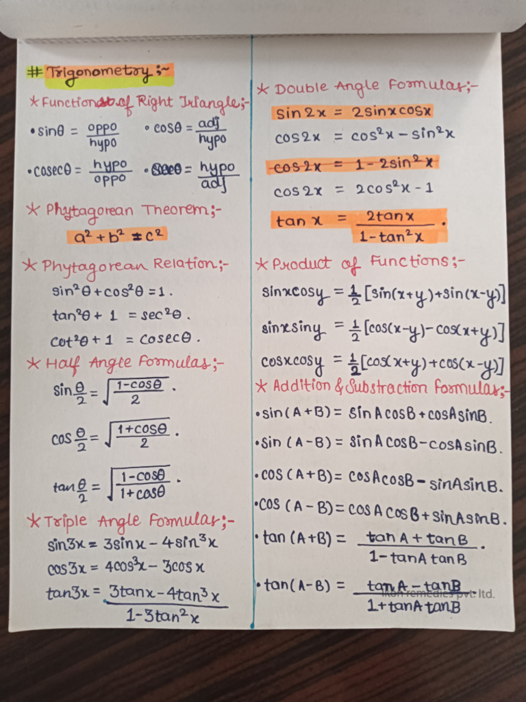 Master Maths Notes | PDF