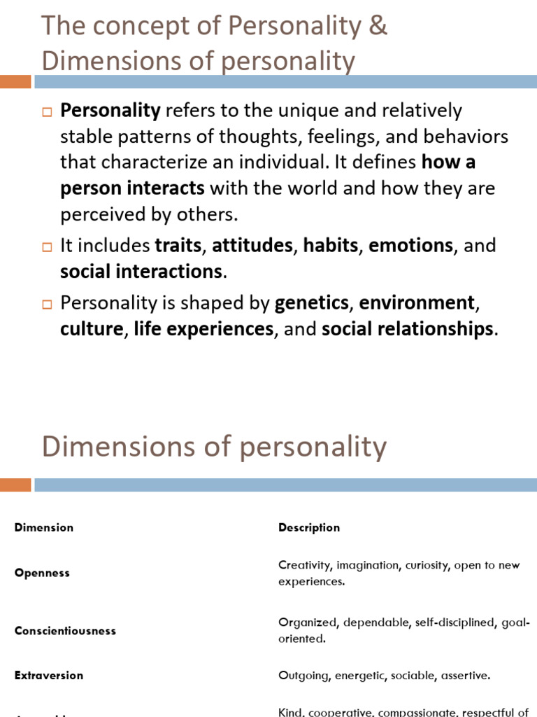 Unit - 1 PERSONALITY DEVELOPMENT - THEORIES OF FRUED - ERICKSON | PDF ...