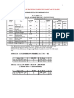 Syllabus III- VIII Sem