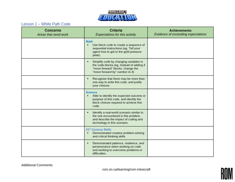 Lesson 1 - MMR&M - Rubric - White Path Coding | PDF