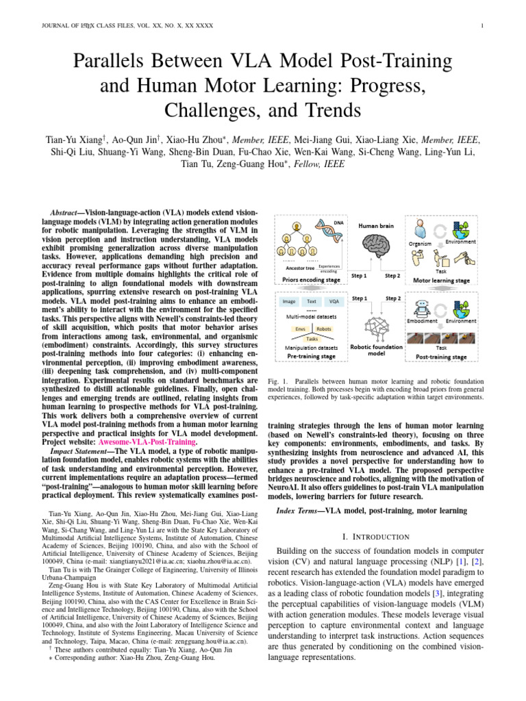 Parallels Between VLA Model Post-Training and Human Motor Learning ...