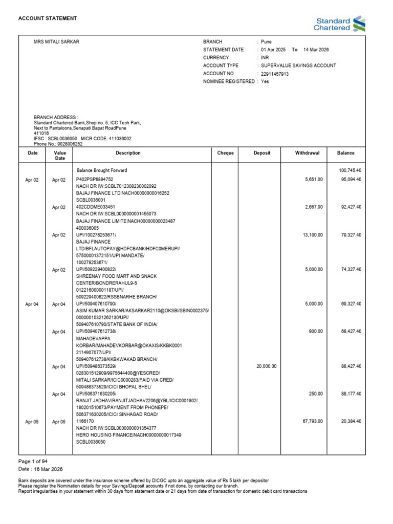 Mitali Sarkar SCB Bank Statement | PDF