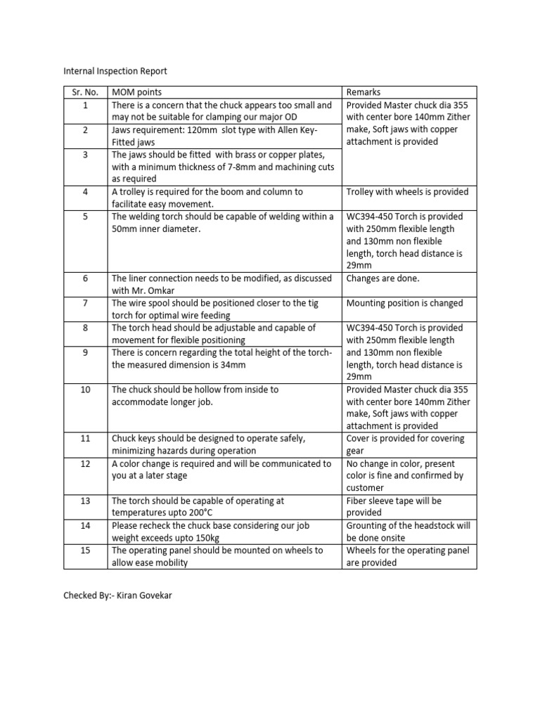 Inspection WF | PDF