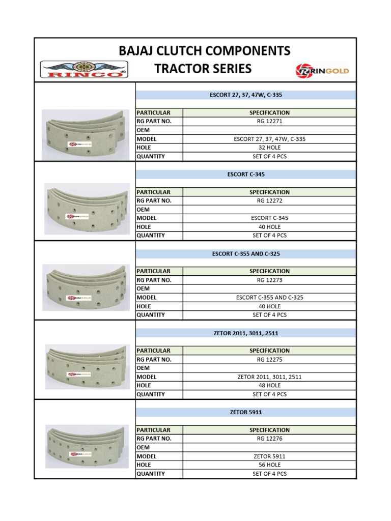 Brake Linings Non-Asbestos | PDF