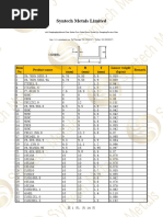 C15 Steel Material Properties and Specs | PDF