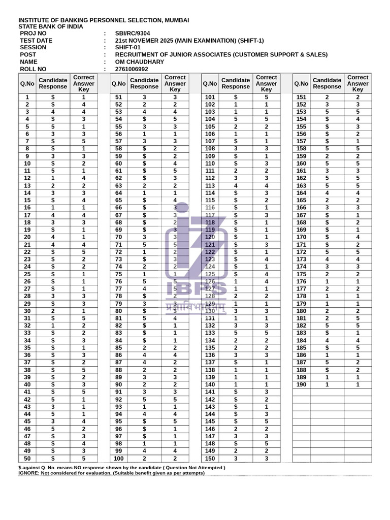 Response Sheet | PDF
