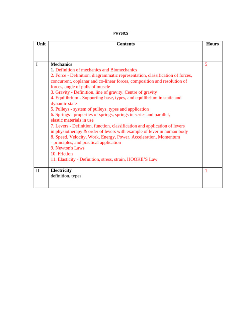 Physics | PDF | Force | Electric Current