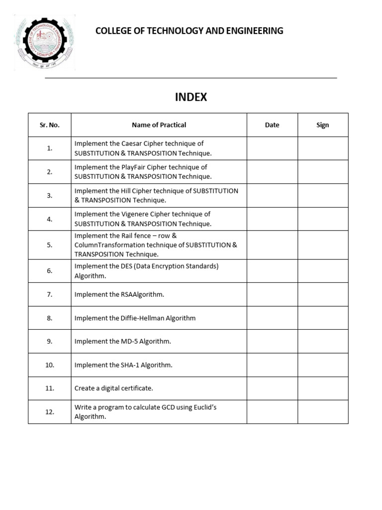 Manish Rajwal Print Is | PDF | Cipher | Cryptography