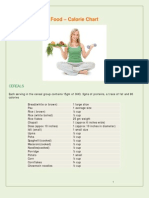 Food Calorie Chart