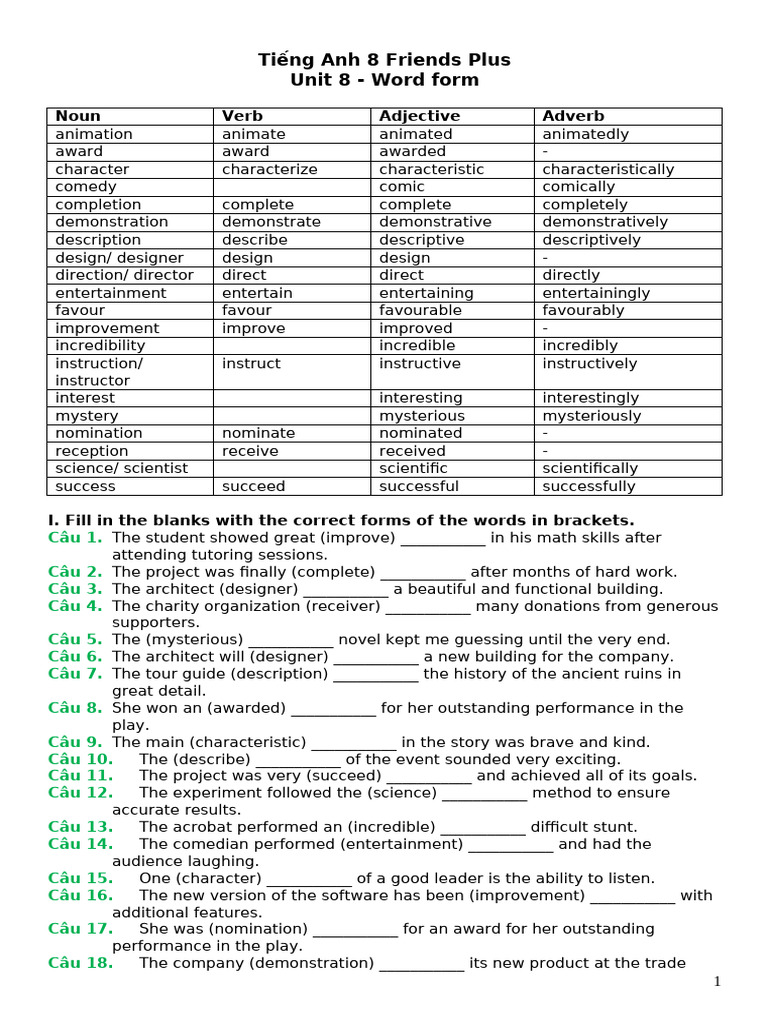 Tieng Anh 8 Friends Plus - Word Form - Unit 8 | PDF | Word | Languages