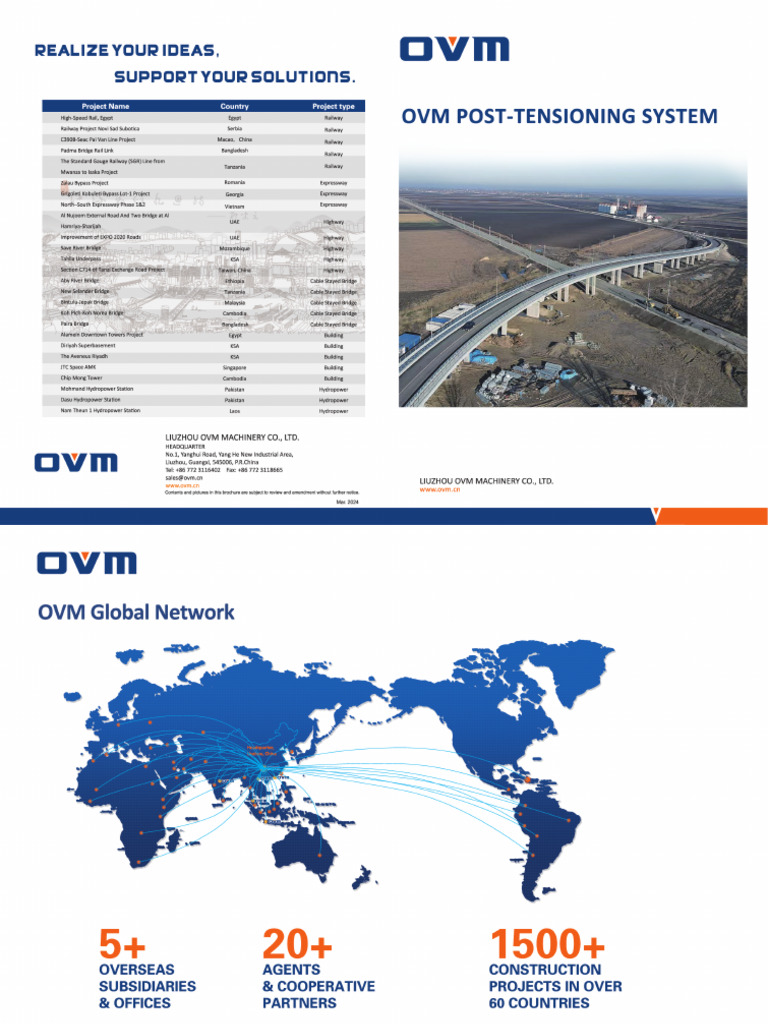 1 Ovm Post-Tensioning System | PDF