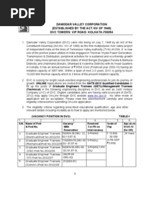 Notification DVC GET Posts | PDF | Science And Technology 
