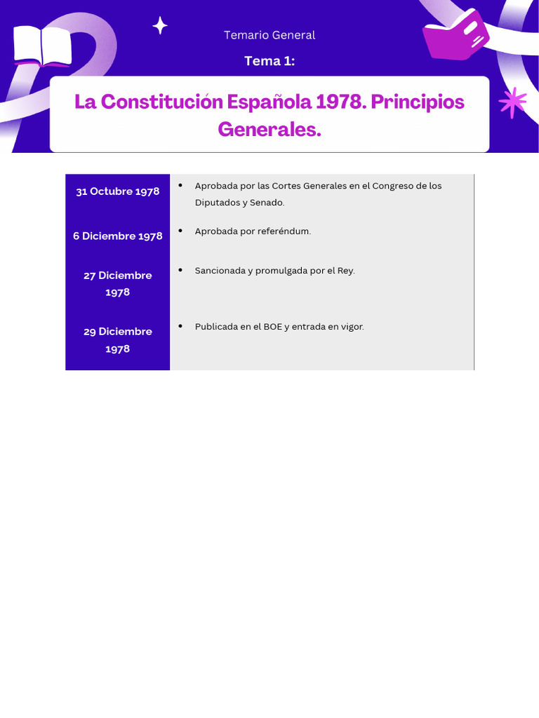 Temario General - Tema 1 | PDF