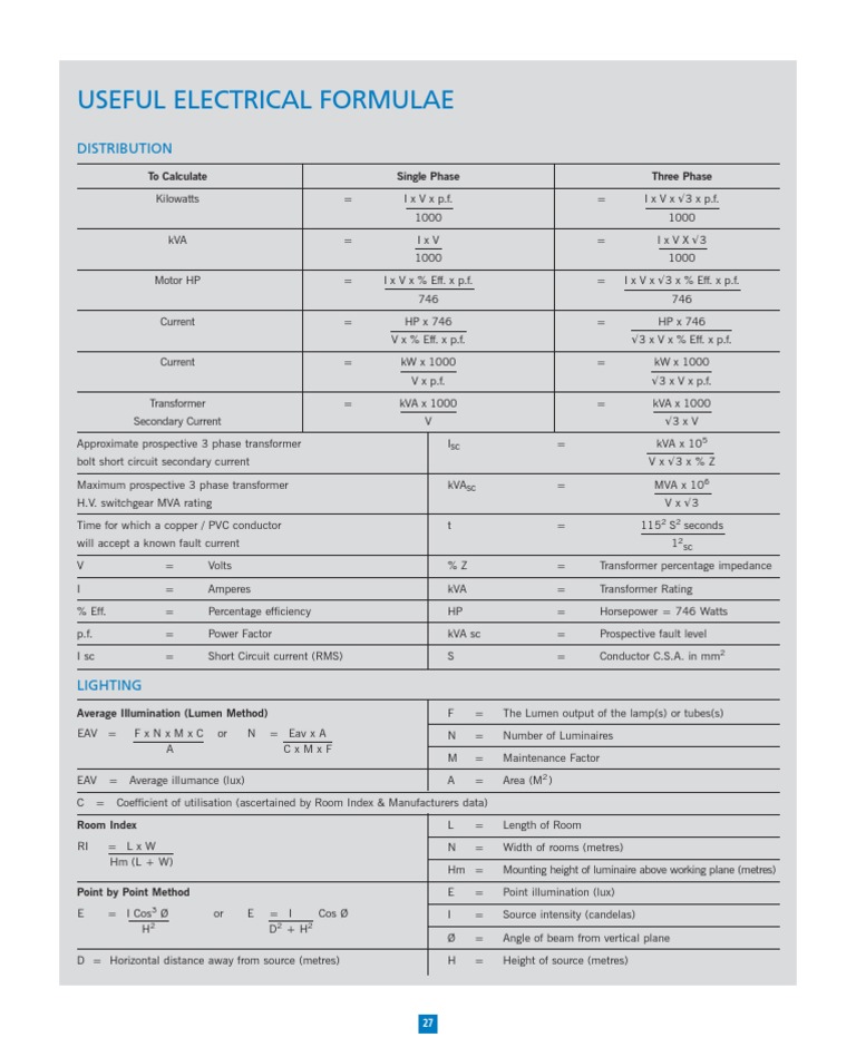 Key Electrical Formulas and Calculations | PDF | Science & Mathematics