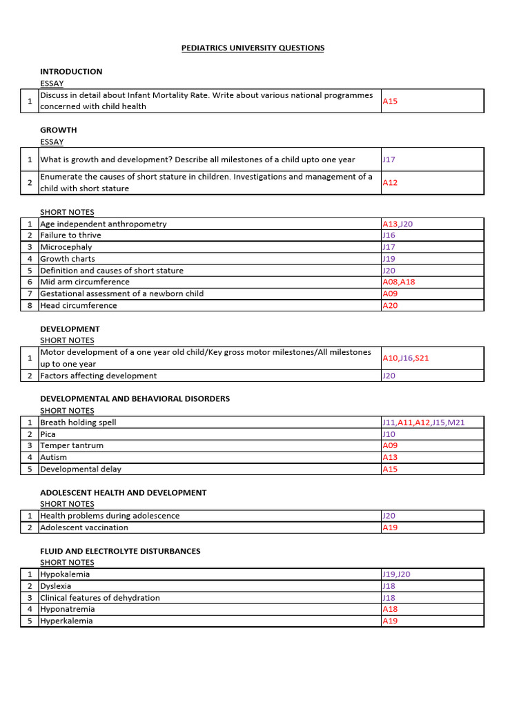 C Peads | PDF | Vaccines | Hepatitis