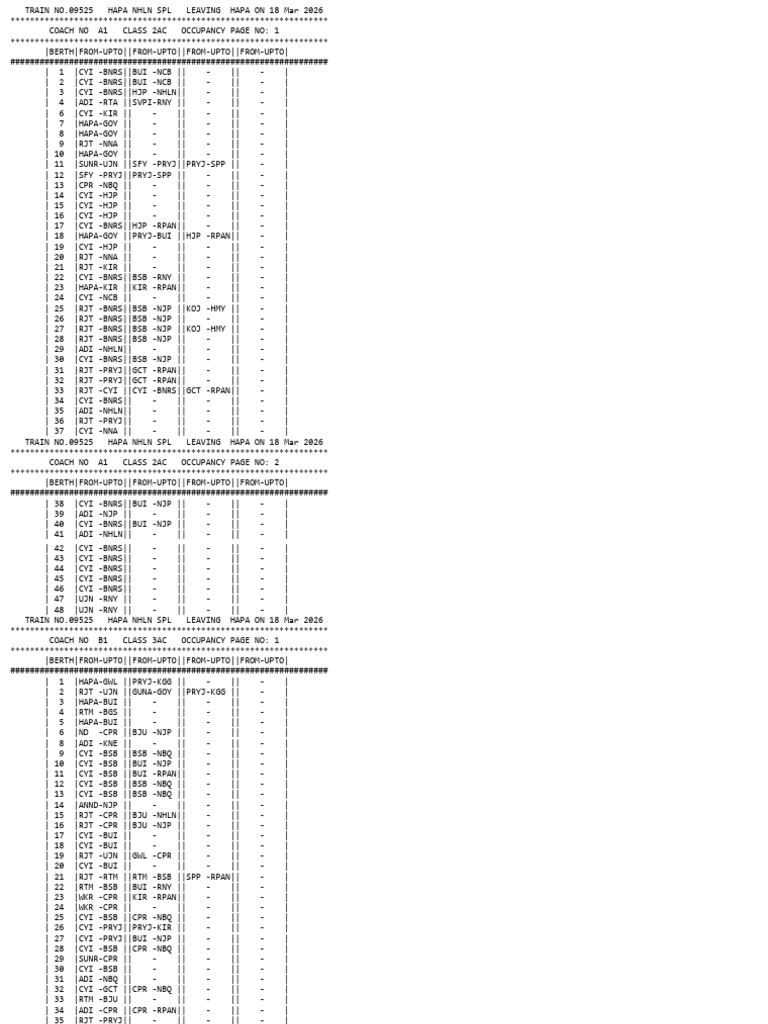 Train Chart 18-03-2026 | PDF