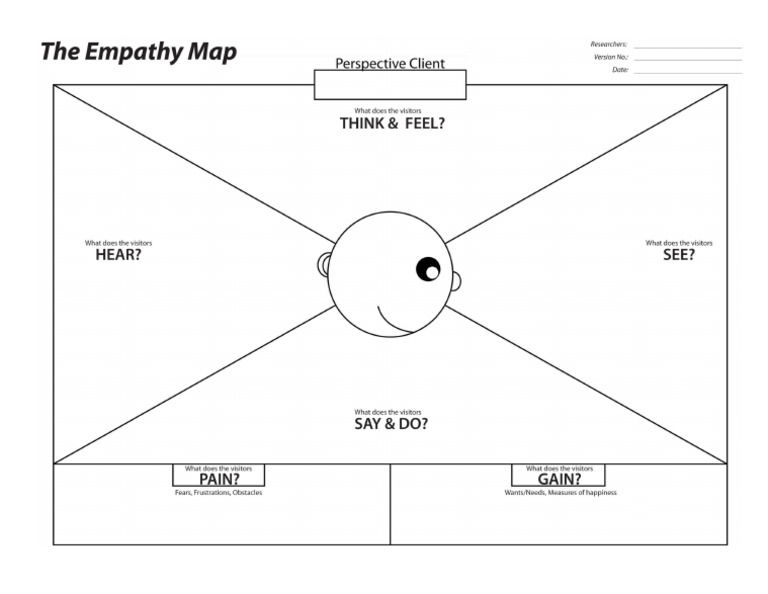 Empathy Map | PDF