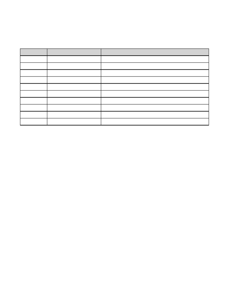 Class8 Science Syllabus | PDF