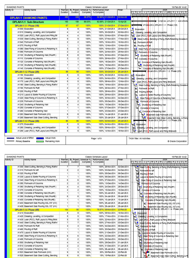 335 Days Tracked Schedule | PDF | Architecture | Architectural Design