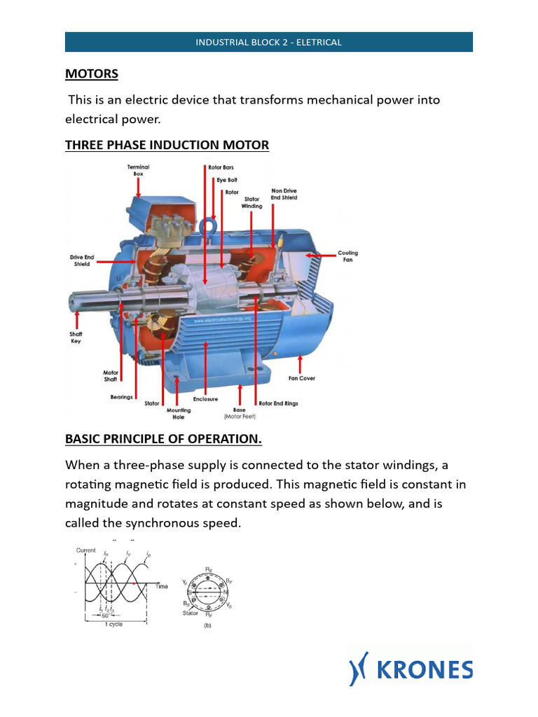 Three Phase Induction Motor Report | PDF | Electric Motor ...