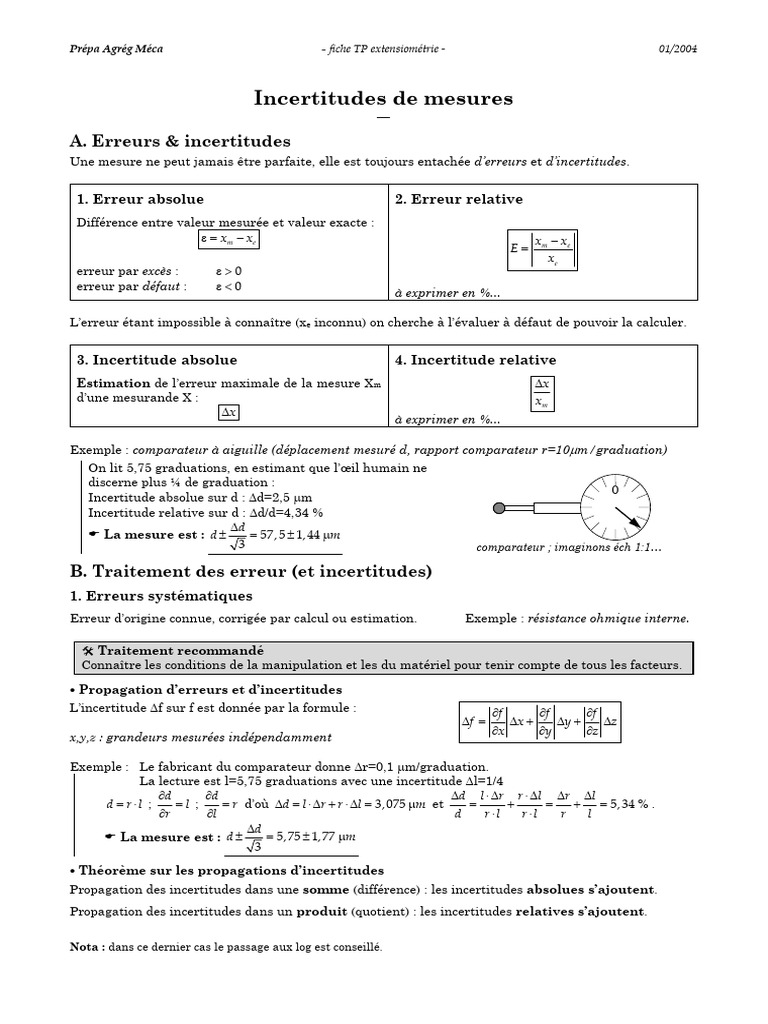 MT040116DP01 - Incertitudes de Mesures | PDF