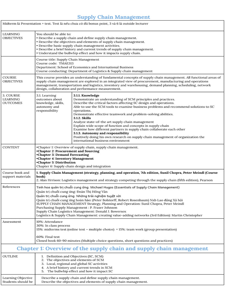 Midterm Notes Supply Chain Management Tmae Overview Objectives | PDF ...