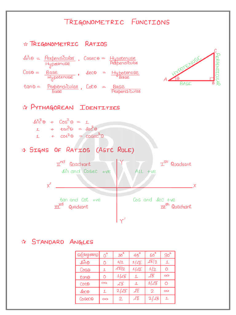 Trigonometric Functions - Handwritten Notes | PDF