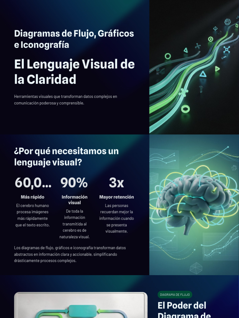 El Lenguaje Visual de La Claridad | PDF | Diseño | Comunicación