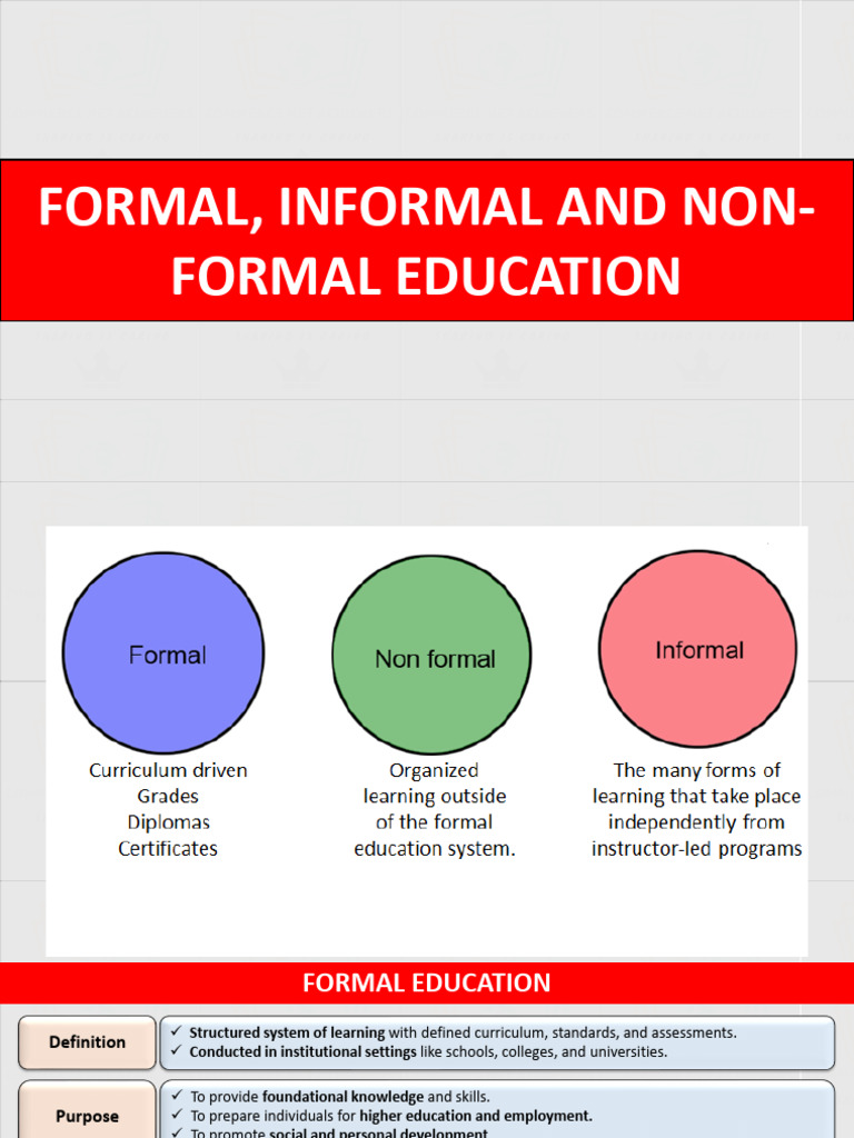 1-Ta (Formal & Informal Education) | PDF | Curriculum | Learning