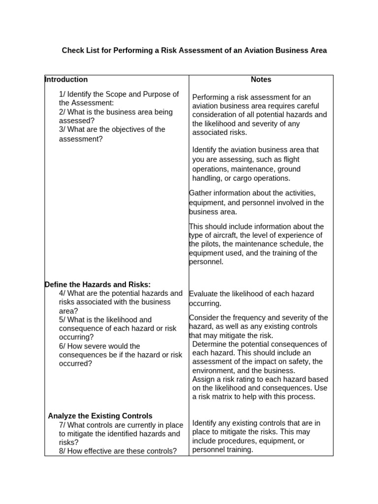 Check List For Performing A Risk Assessment of An Aviation Business ...