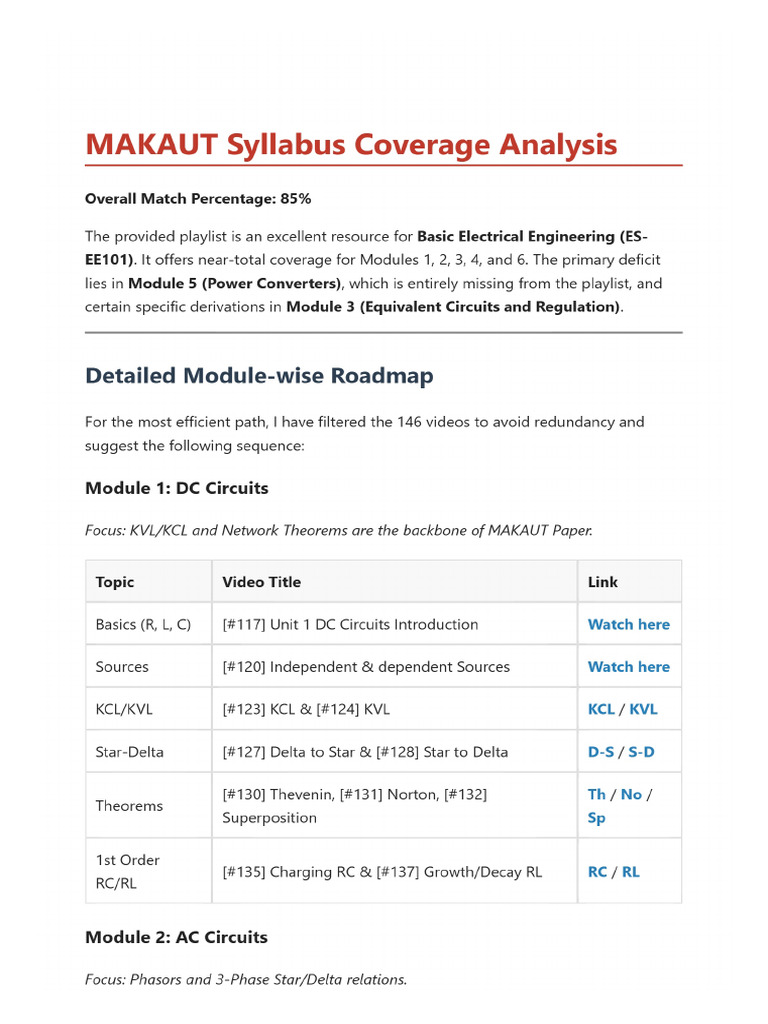MAKAUT Study Roadmap | PDF