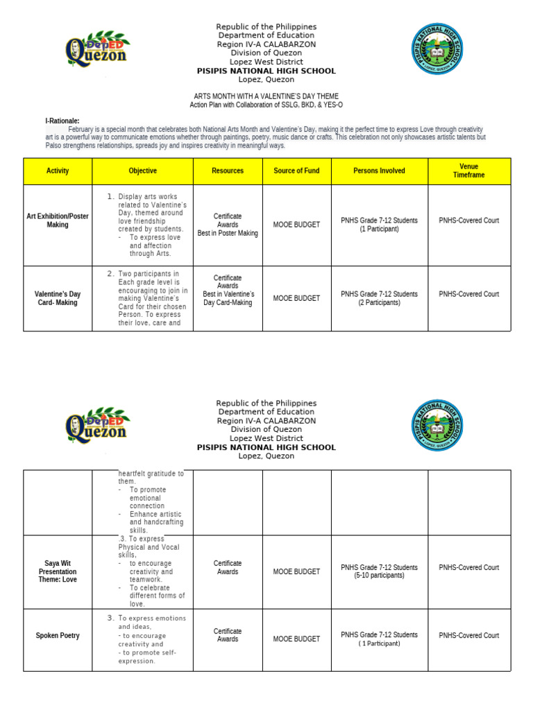 Field Demo Action Plan Valentines Day | PDF