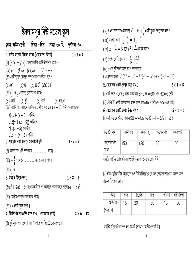 Class Viii Math | PDF