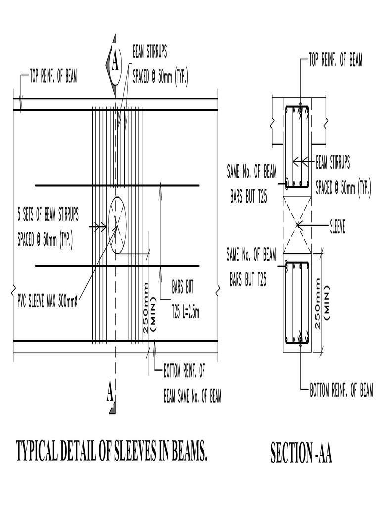 Typical Detail of Sleeve in Beam | PDF