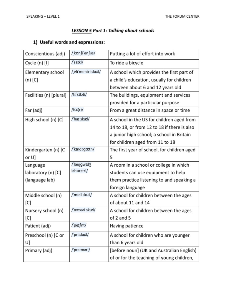SPEAKING LEVEL 1 - Lesson 5 | PDF | Linguistics | Syntax