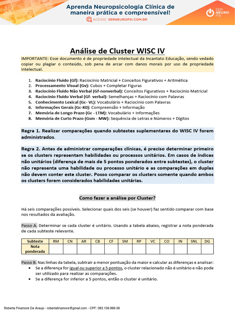 Resumo Analise de Cluster WISC IV | PDF