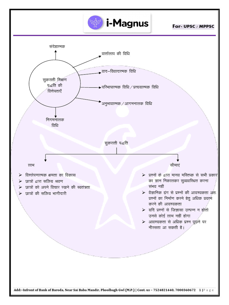 P4A U1 Thinkers Short Notes in Hindi Imagnus | PDF