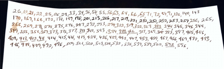 OCP Questions | PDF