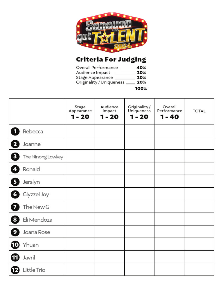 Judging | PDF