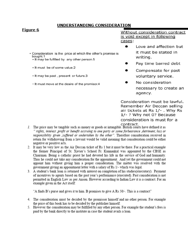 6.2 Consideration | PDF | Consideration | Estoppel