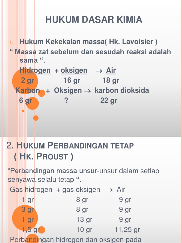 Hukum Dasar Kimia