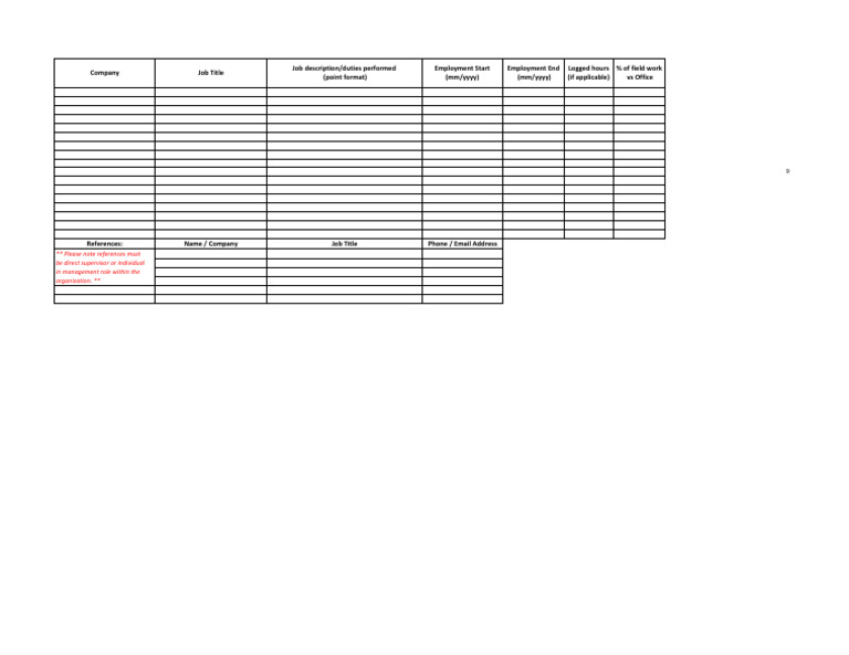 8 Work Experience Template | PDF