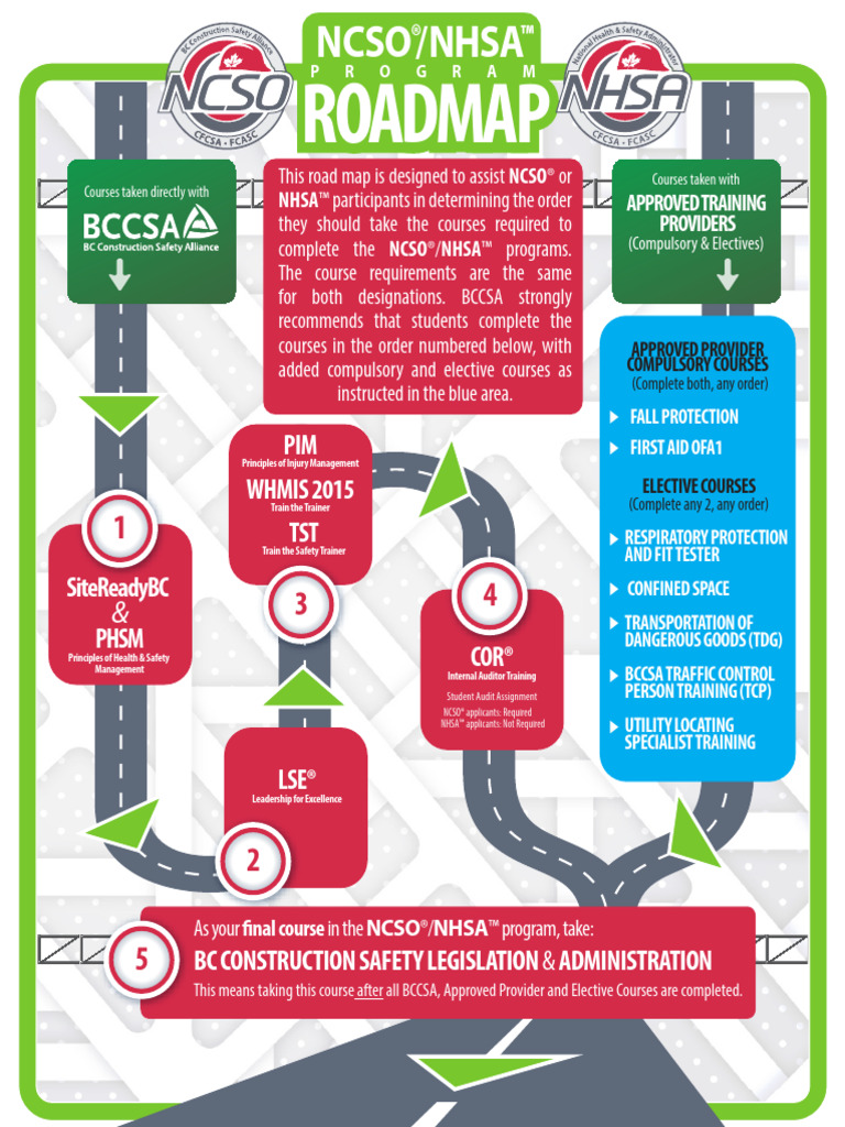 Bccsa Ncso Nhsa Roadmapv6 240605 | PDF | Occupational Safety And Health ...