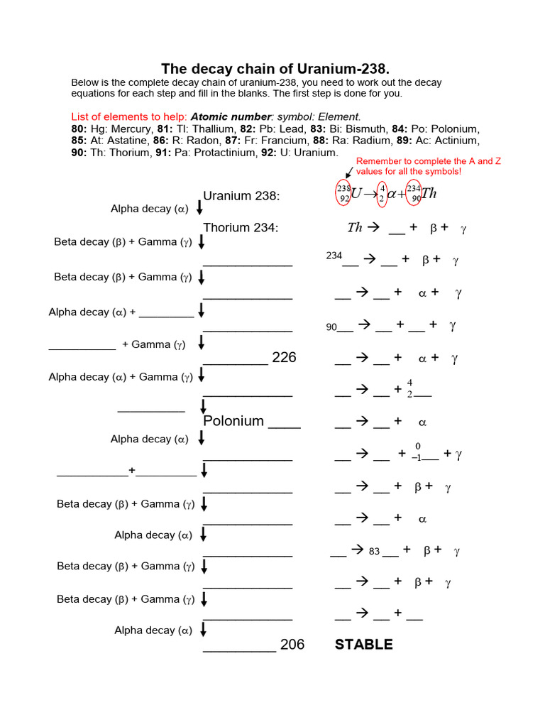 Decay Chain of Uranium 238 | PDF | Radioactive Decay | Atoms