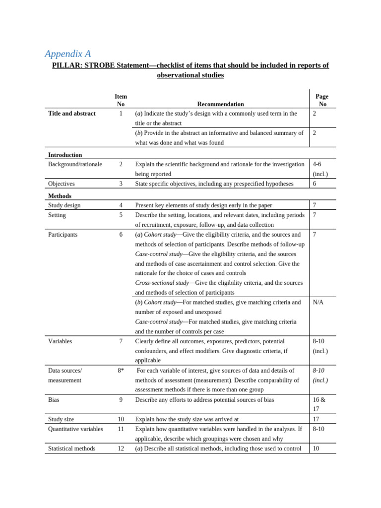 Appendix A Obs Study Checklist | PDF | Cohort Study | Confounding