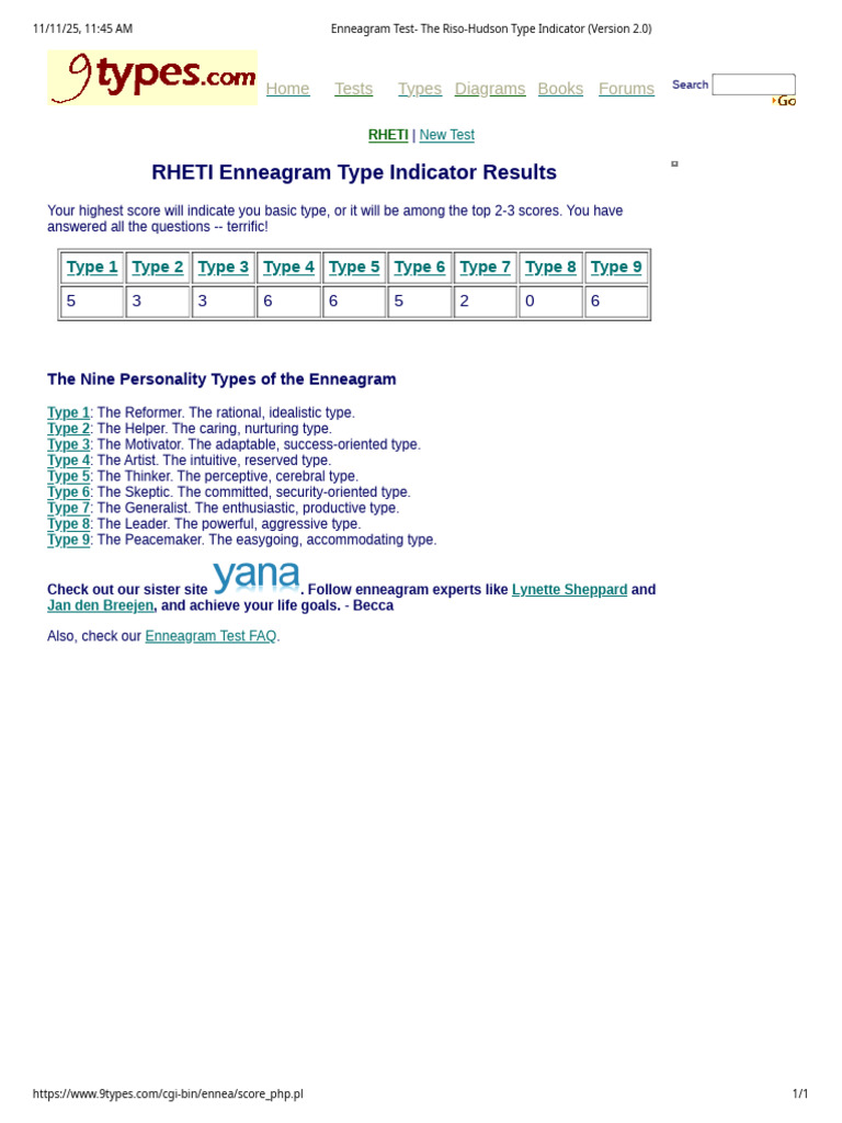 RHETI Enneagram Type Indicator Results | PDF