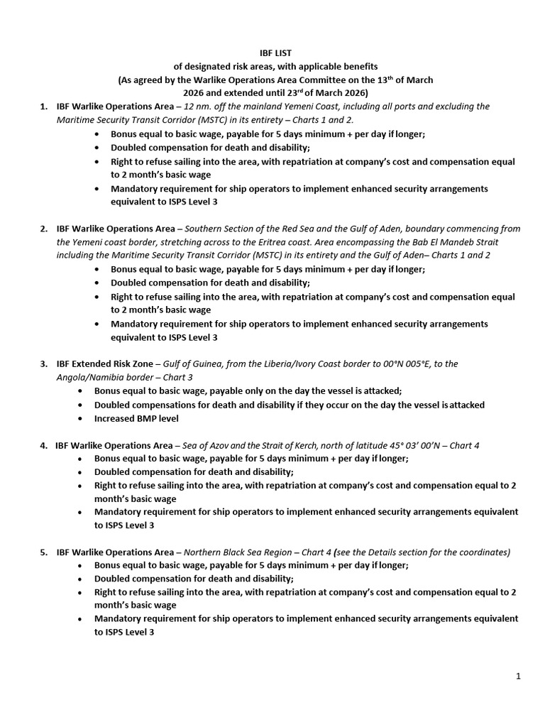 IBF List of Designated Risk Areas With Applicable Benefits (As of 13 ...