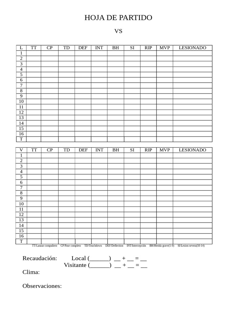 Hoja de Partido | PDF